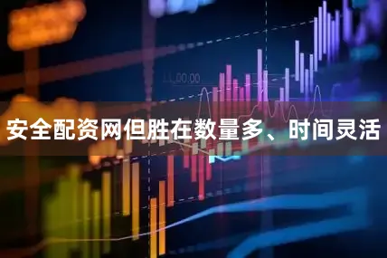安全配资网但胜在数量多、时间灵活